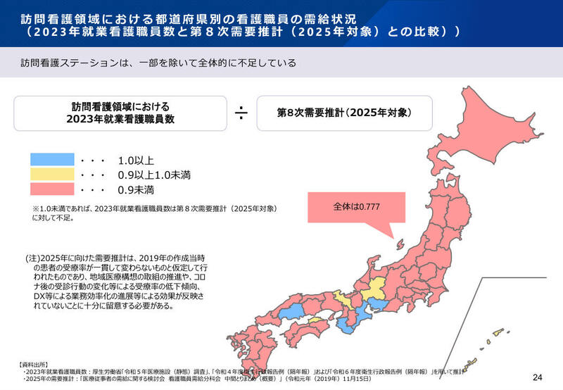 訪問看護領域の都道府県別 需給状況