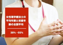 女性理学療法士の平均年齢と初産年齢の全国平均