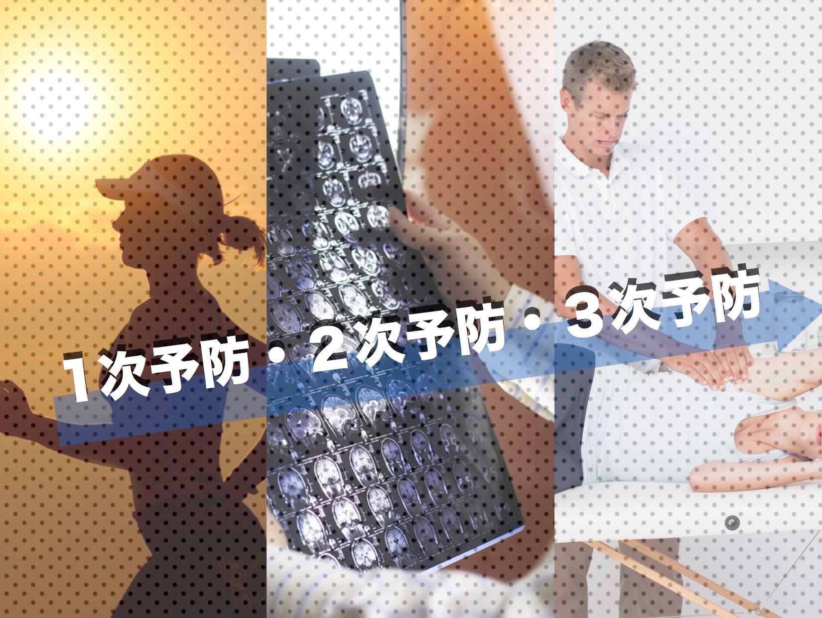 1次予防・2次予防・3次予防