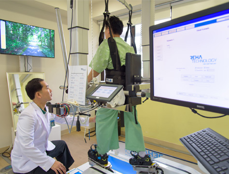 Rehabilitation circumstances in Thailand