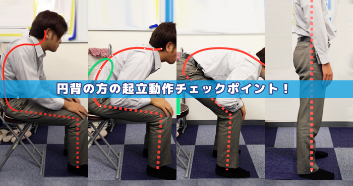円背の方の起立動作チェックポイント！