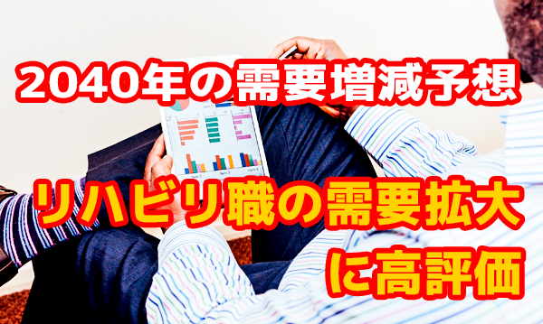 2040年の需要増減予想 PT1位 OT3位 ST4位