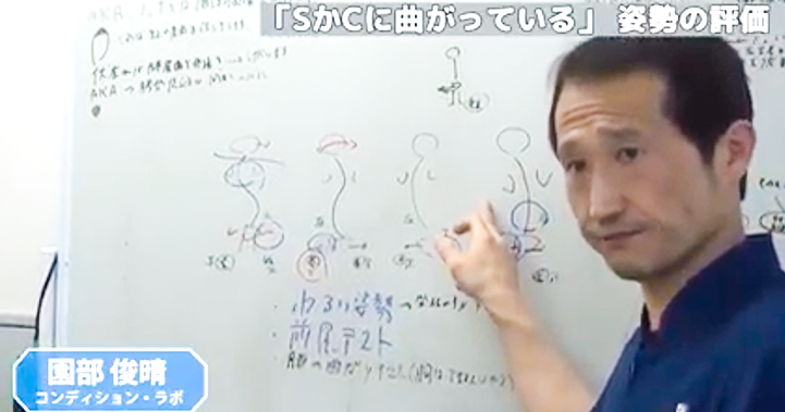 「SかCに曲がっている」姿勢の評価｜園部俊晴先生