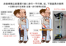 非麻痺側リハの重要性【川平和美先生| 促通反復療法研究所】 