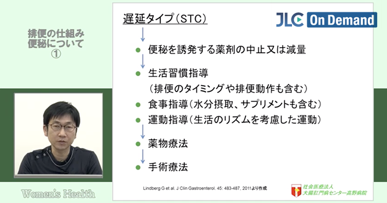 排便の仕組み ~便秘について~ ｜槌野正裕先生