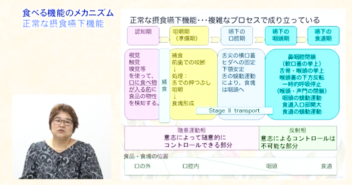 自分で食べるにはどんな機能が必要か｜神作一実先生