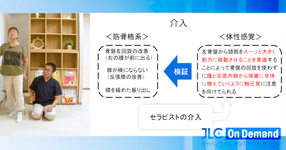 意識するだけで運動が変わる脳へのリハビリ｜生野達也先生