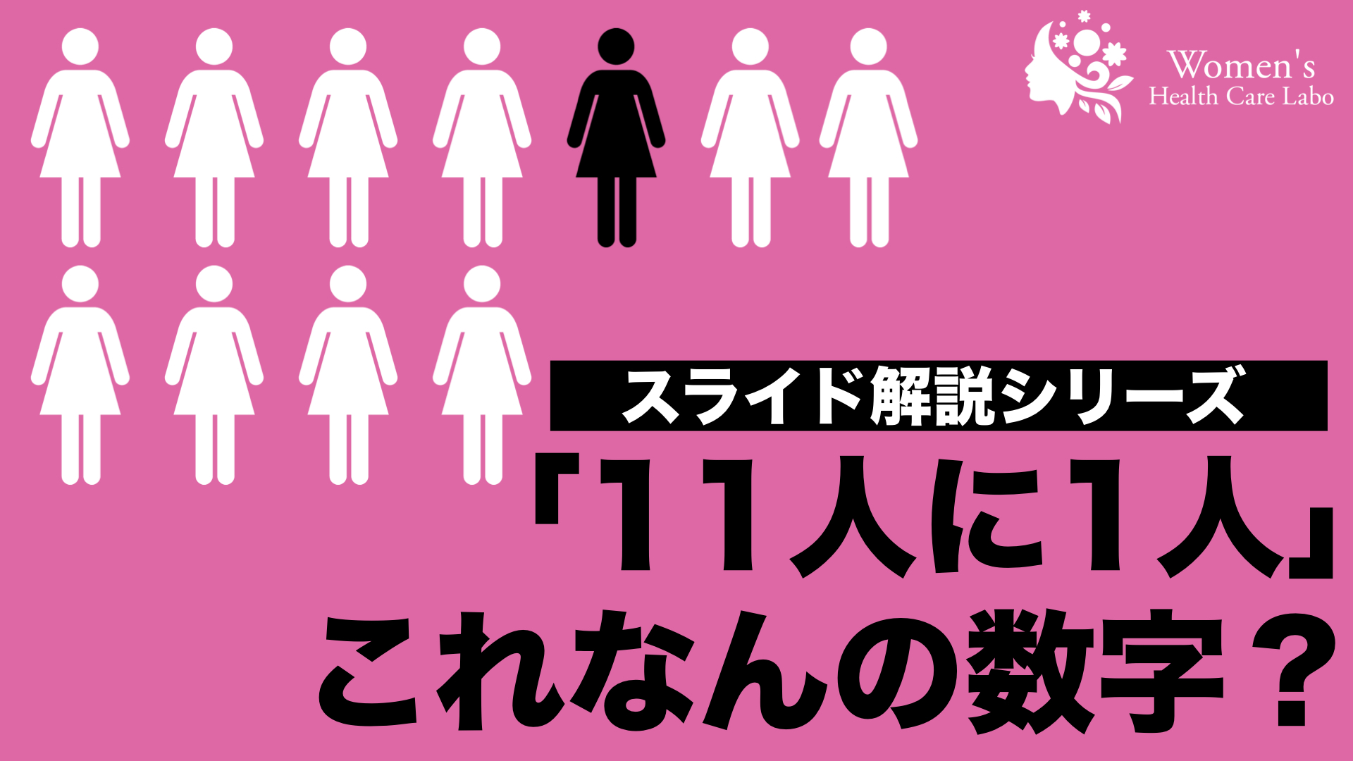 ［スライドで学ぶ］「11人に1人」これなんの数字？