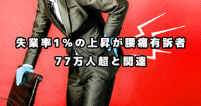失業率1％の上昇が腰痛有訴者77万人超と関連　東北大学