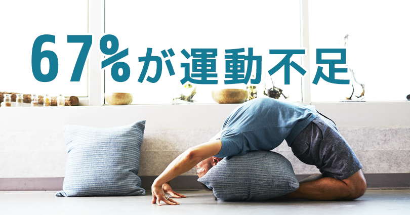 【67%が運動不足】新型コロナウイルスによるライフスタイル変化の調査を公開