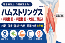 特集】リハビリテーション200年史──私たちは何を「リハビリ」 | 理学