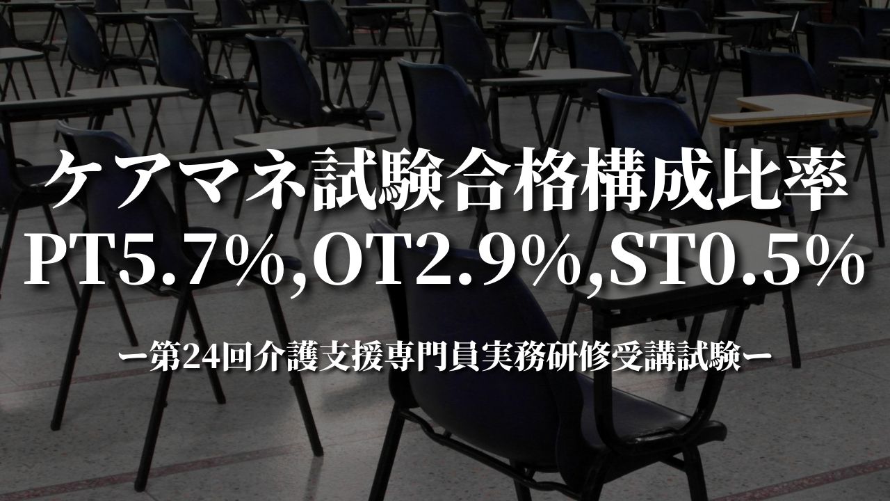 ケアマネ試験合格者構成比率PT5.7%、OT2.9%、ST0.5%｜厚労省