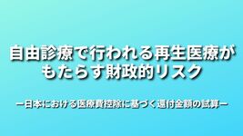 自由診療で行われる再生医療がもたらす財政的リスクー日本における医療費控除に基づく還付金額の試算ー
