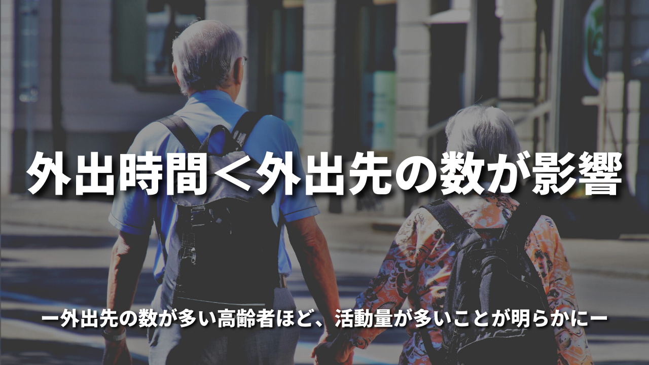 外出時間＜外出先の数が影響　外出先の数が多い高齢者ほど、活動量が多いことが明らかに