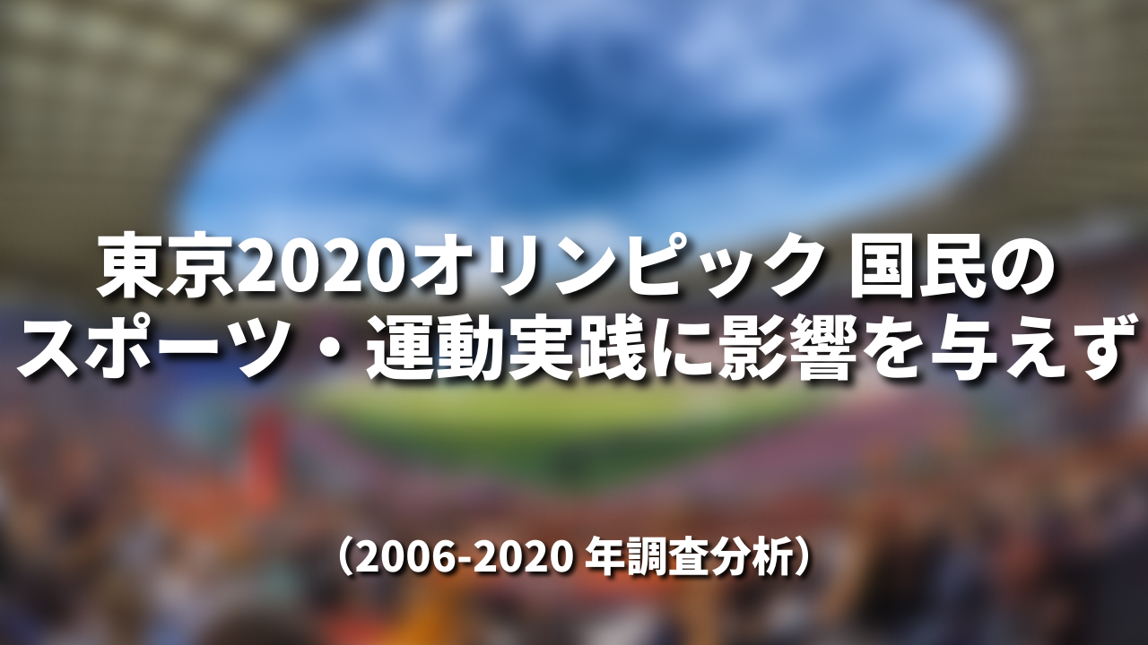 東京2020オリンピック 国民のスポーツ・運動実践に影響を与えず(2006-2020 年調査分析) ――レガシー実現に向けた戦略的な身体活動促進の取り組みが必要――