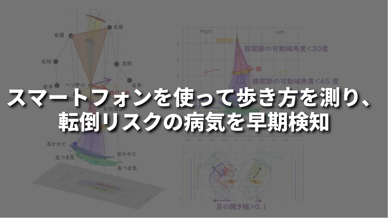 スマートフォンを使って歩き方を測り、転倒リスクの病気を早期検知