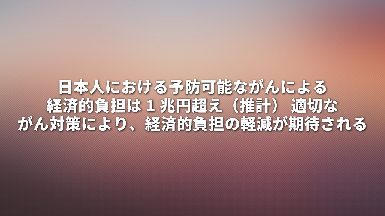 日本人における予防可能ながんによる 経済的負担は 1 兆円超え（推計） 適切ながん対策により、経済的負担の軽減が期待される