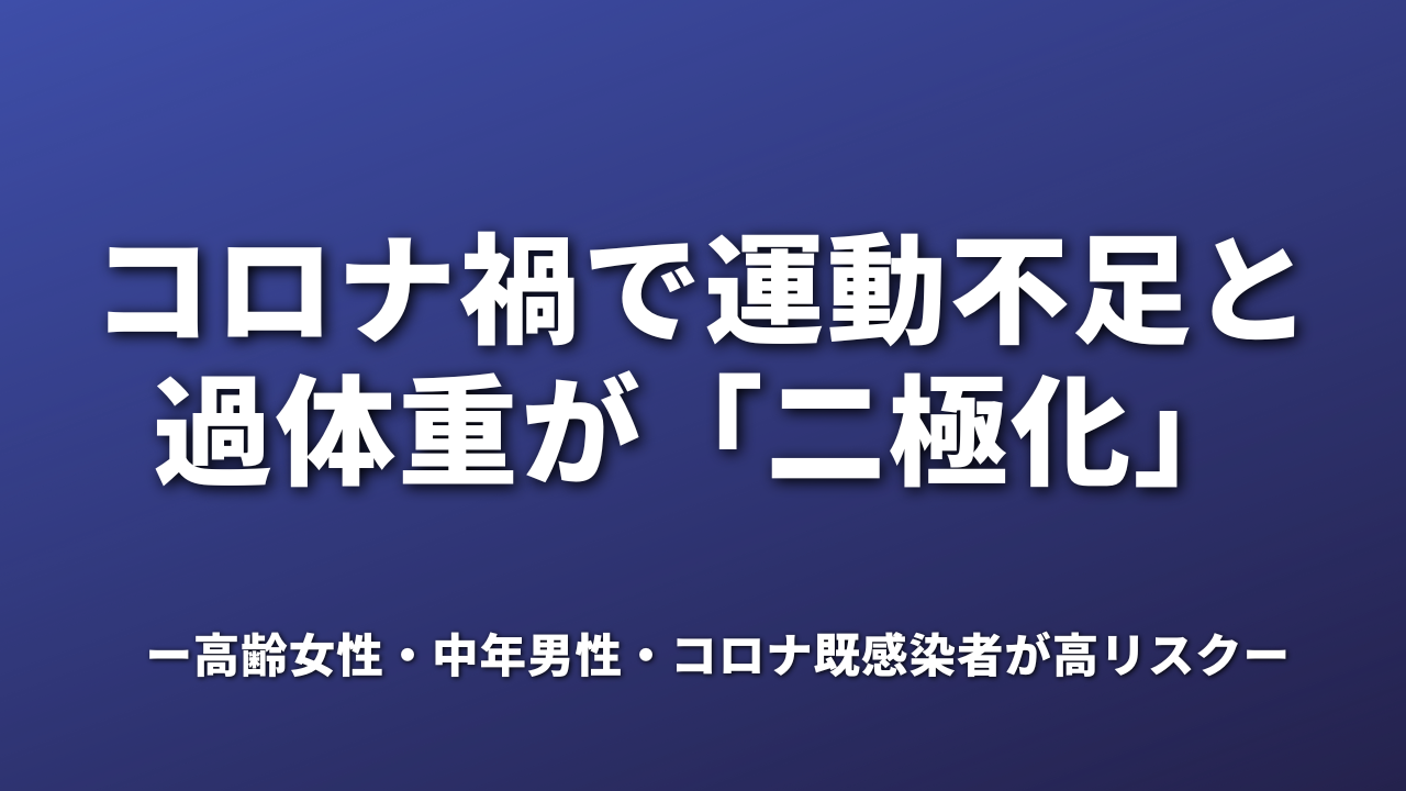 コロナ禍で運動不足と過体重が「二極化」 ～高齢女性・中年男性・コロナ既感染者が高リスク～