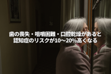歯の喪失・咀嚼困難・口腔乾燥があると認知症のリスクが10～20%高くなる
