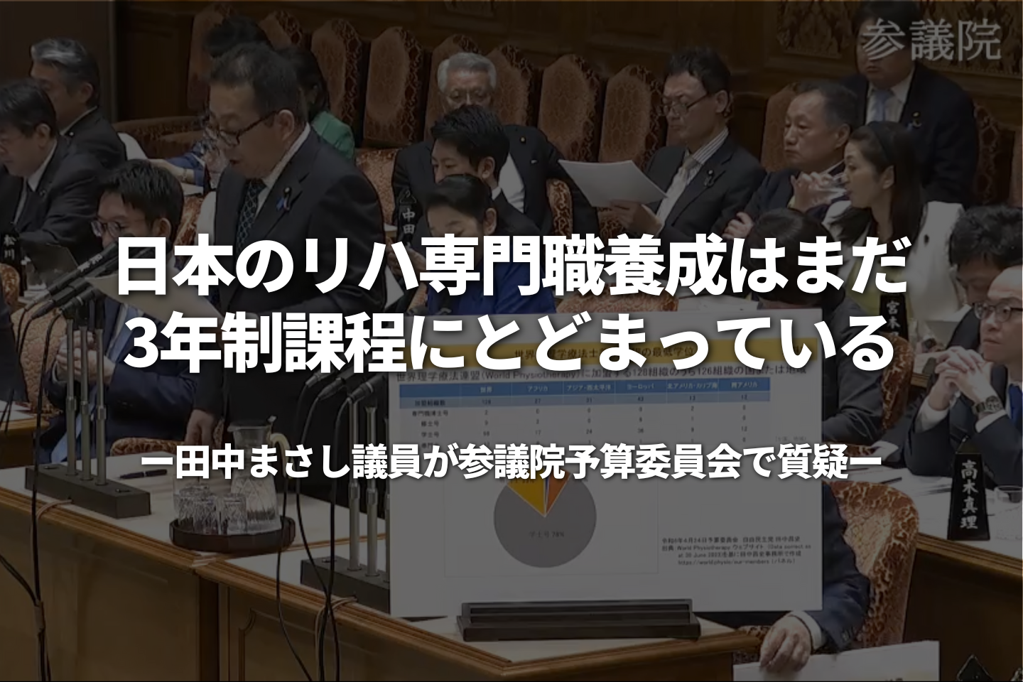 「日本はまだ3年制課程にとどまっている」と指摘|田中まさし議員が質疑
