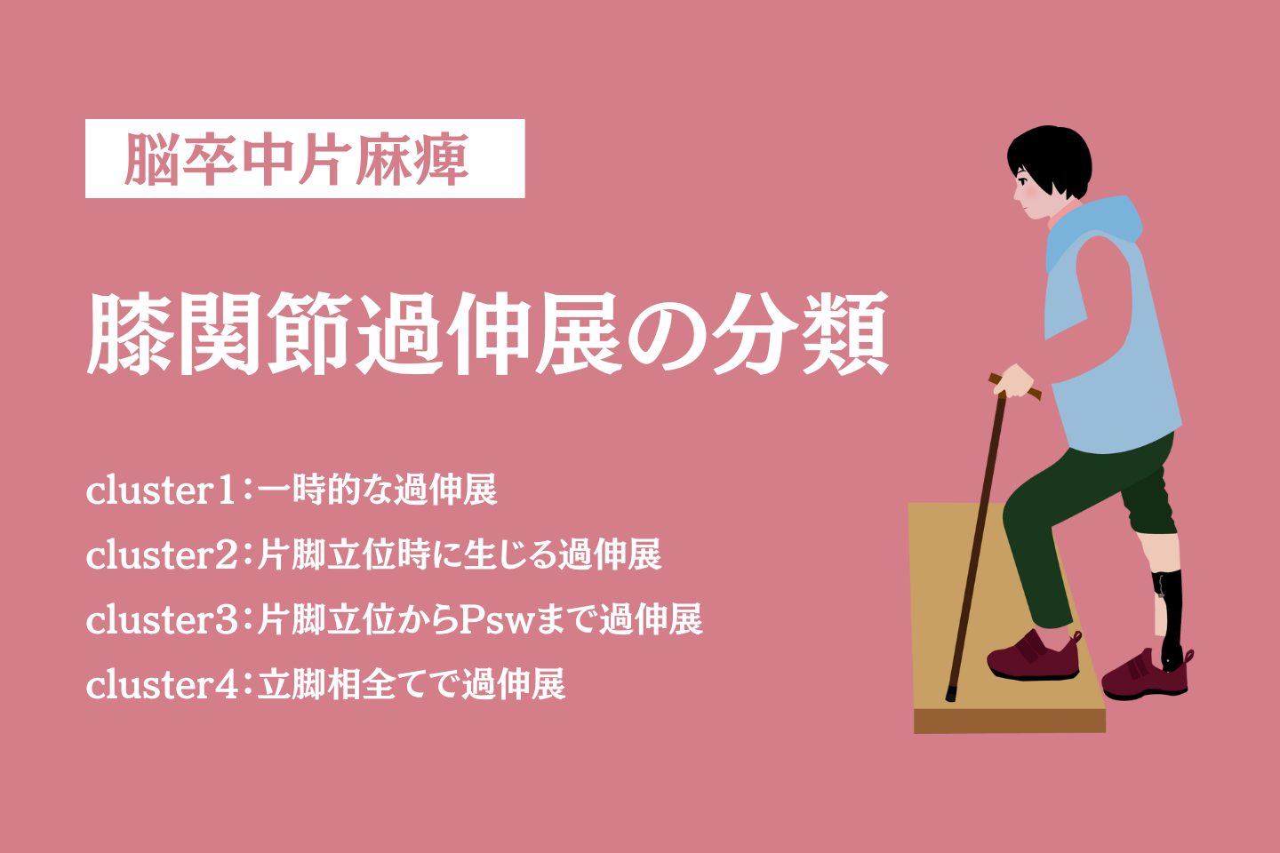 【脳卒中片麻痺】膝関節過伸展の分類