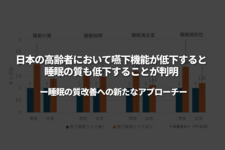 日本の高齢者において嚥下機能が低下すると睡眠の質も低下することが判明 ～睡眠の質改善への新たなアプローチ～