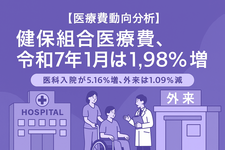 【医療費動向分析】健保組合医療費、令和7年1月は1.98%増｜医科入院が5.16%増、外来は1.09%減