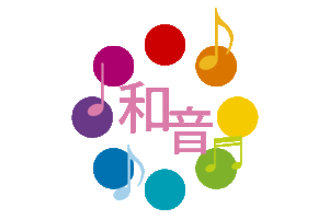 NPO法人言語障害者の社会参加を支援するパートナーの会和音