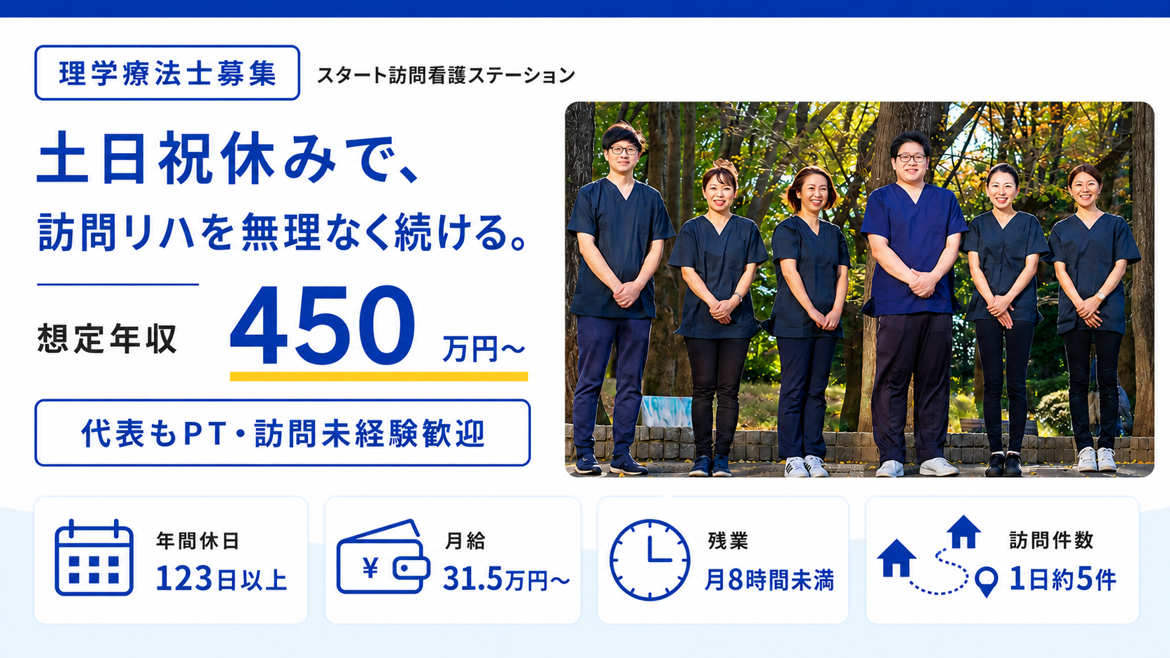 スタート訪問看護ステーションの訪問リハビリ 理学療法士（正職員）求人