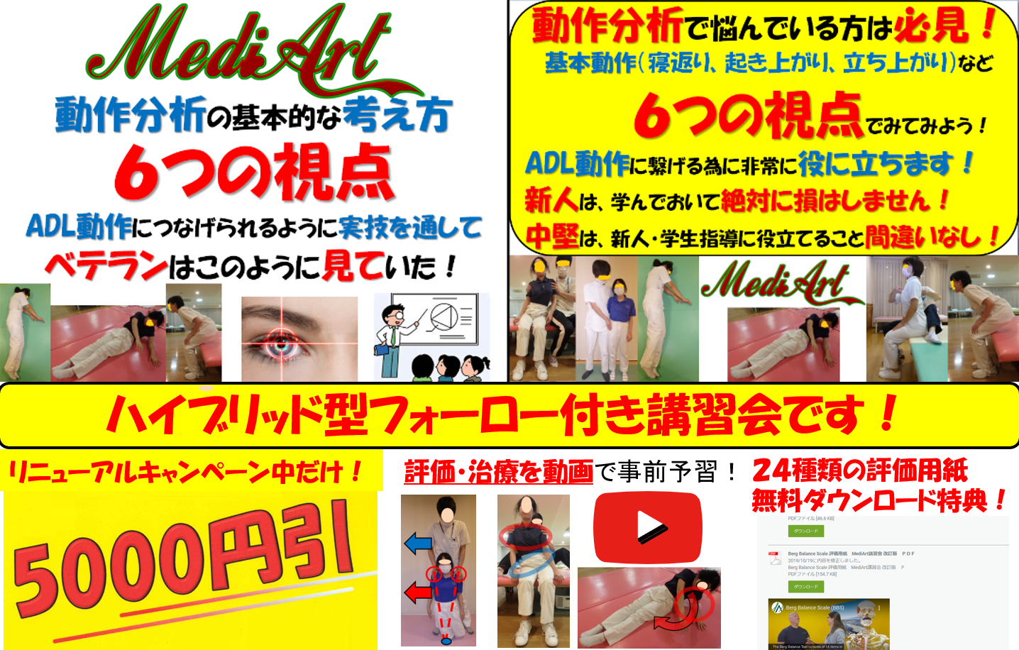 【対面実技】動作分析・評価　6つの視点（ベテランはこのように見ていた！）