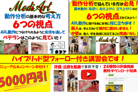 【対面実技】動作分析・評価　6つの視点（ベテランはこのように見ていた！）
