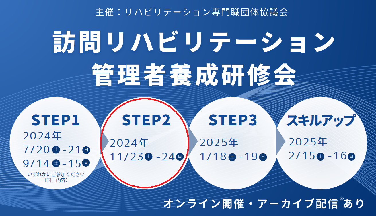 訪問リハビリテーション管理者養成研修会STEP2※オンライン・アーカイブあり