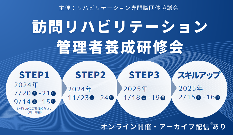 訪問リハビリテーション管理者養成研修会STEP3※オンライン・アーカイブあり