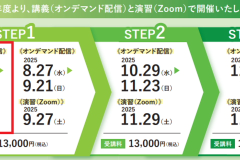 訪問リハビリテーション管理者養成研修会STEP1