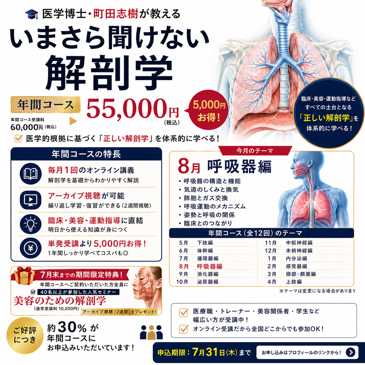 【Web開催】いまさら聞けない解剖学　呼吸器編